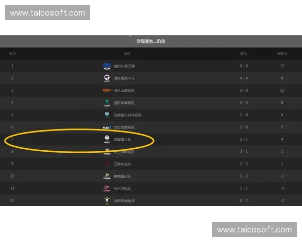 最新男篮赛程表全面更新呈现各大战队精彩对决与赛事时间安排