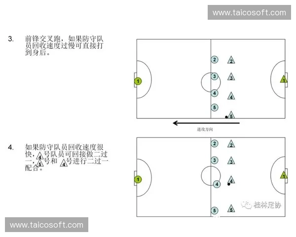 五人制足球比赛规则解析与战术应用探讨