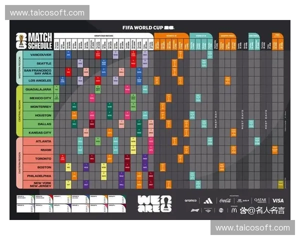 深度解析2026世界杯美国赛程高清观赛全流程实用攻略指南大全